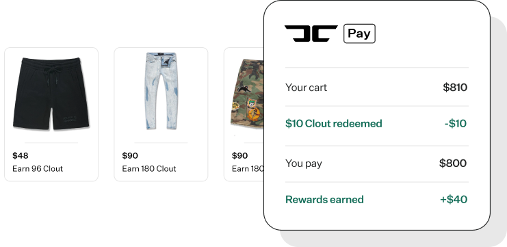 Clout pay Clout Pay (cloutpay) - Profile | Pinterest main image 3